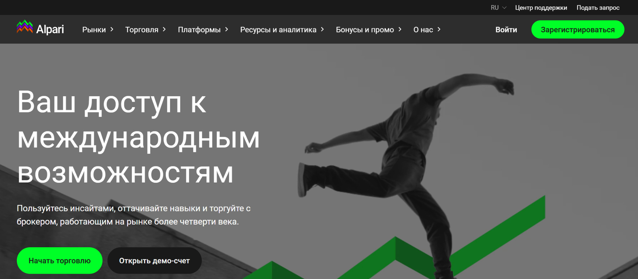 инвест рус инвест рус