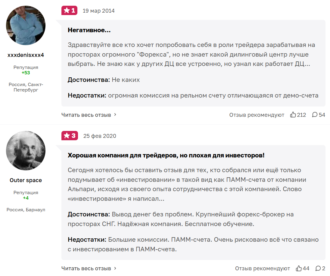 инвест рус инвест рус