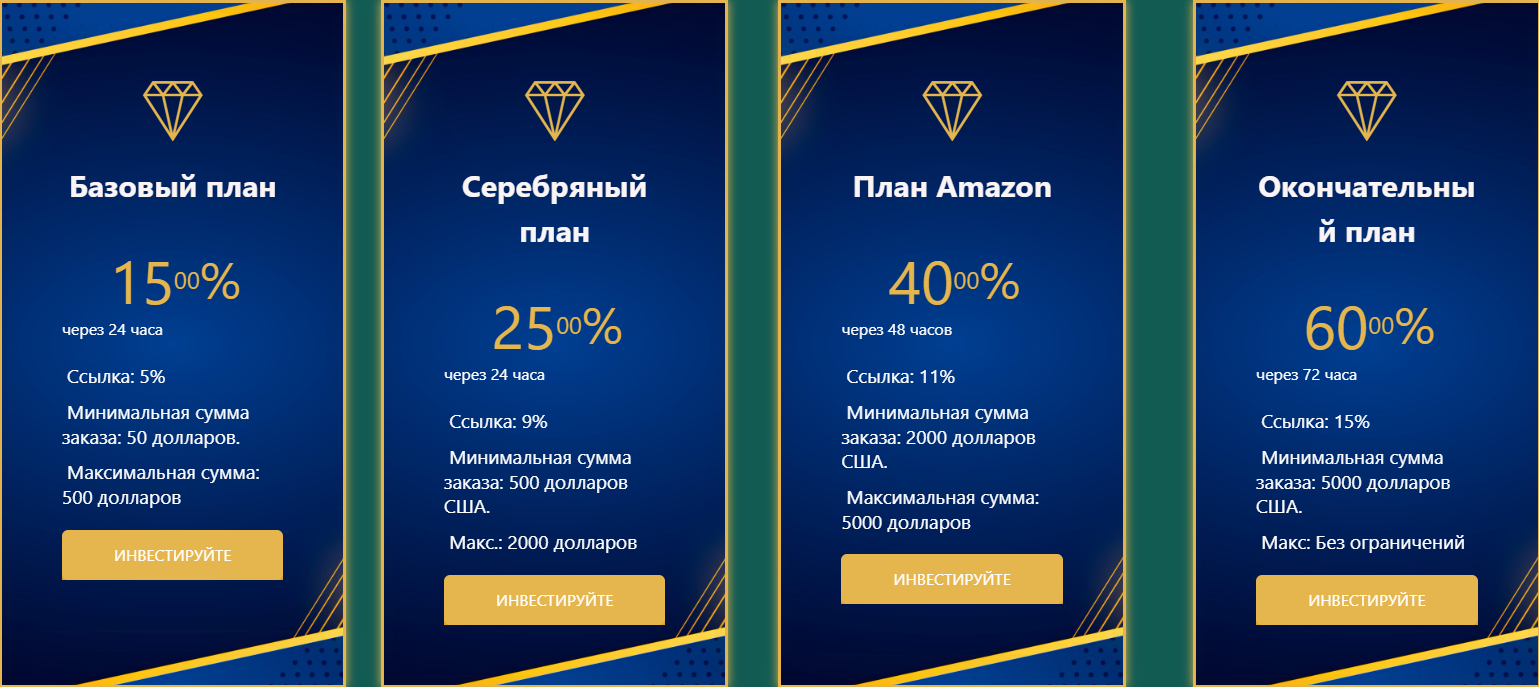 invest trade отзывы invest trade отзывы