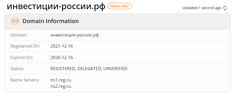инвестиции россии рф инвестиции россии рф