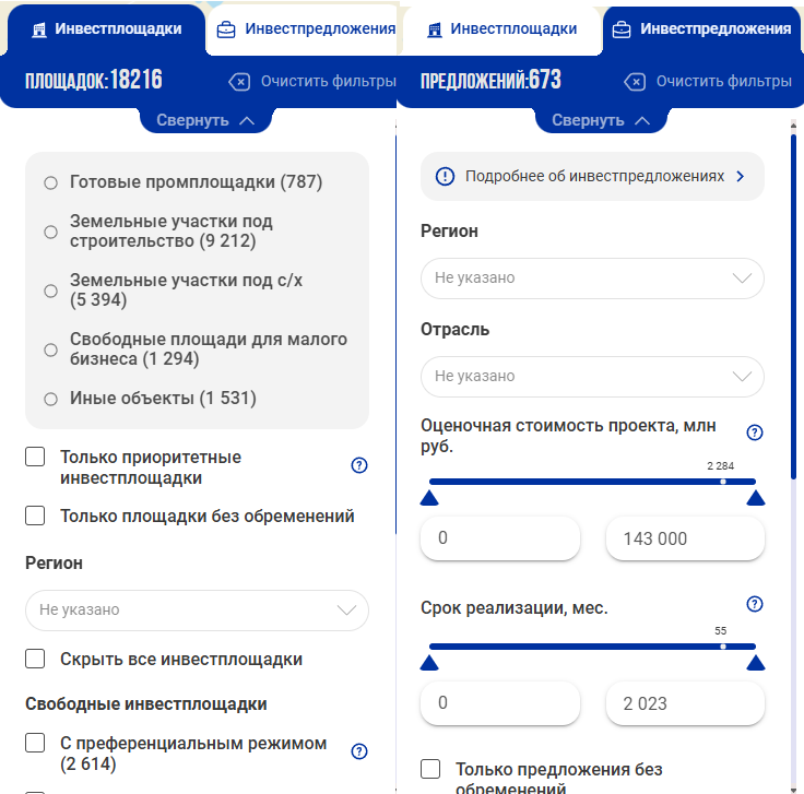 инвестиционная карта рф инвестиционная карта рф