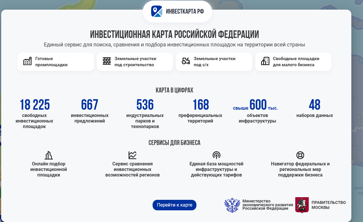 инвестиционная карта россии инвестиционная карта россии