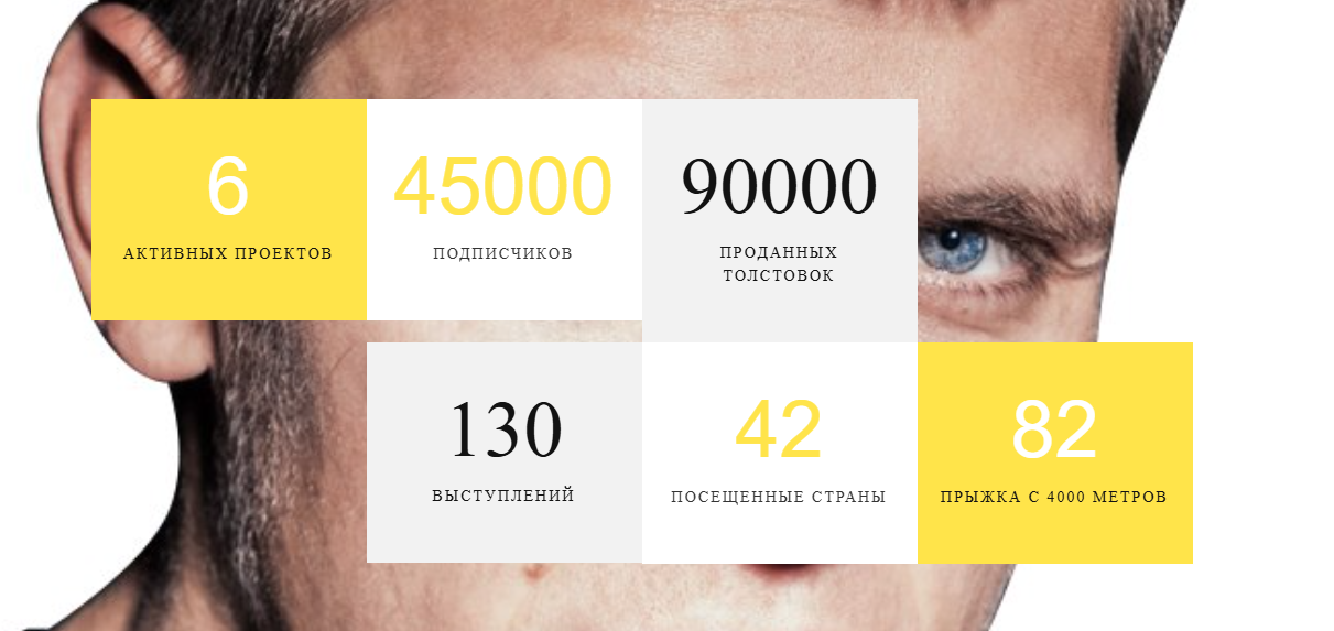 инвестор за выходные инвестор за выходные