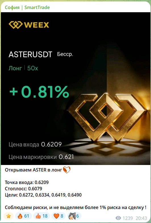 канал telegram софия smarttrade реальные отзывы канал telegram софия smarttrade реальные отзывы