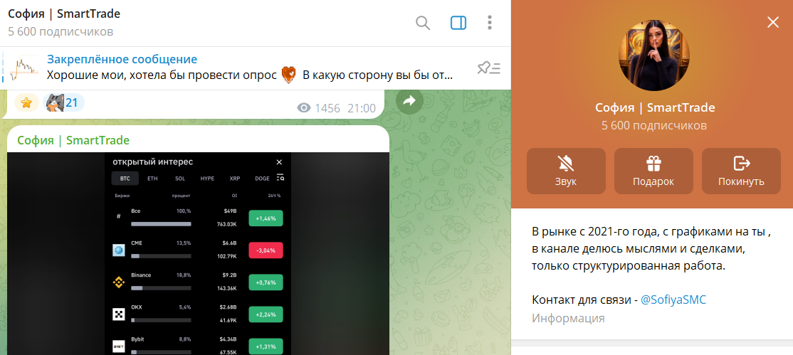 канал telegram софия smarttrade реальные отзывы канал telegram софия smarttrade реальные отзывы