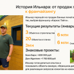 Каркас Тайги