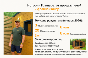 Каркас Тайги