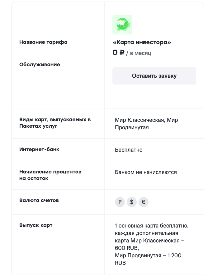 карта инвестора цифра банк отзывы карта инвестора цифра банк отзывы