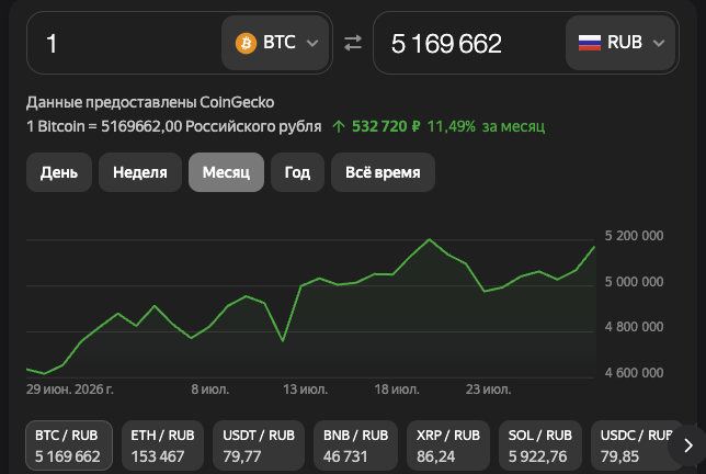 кашерон кашерон
