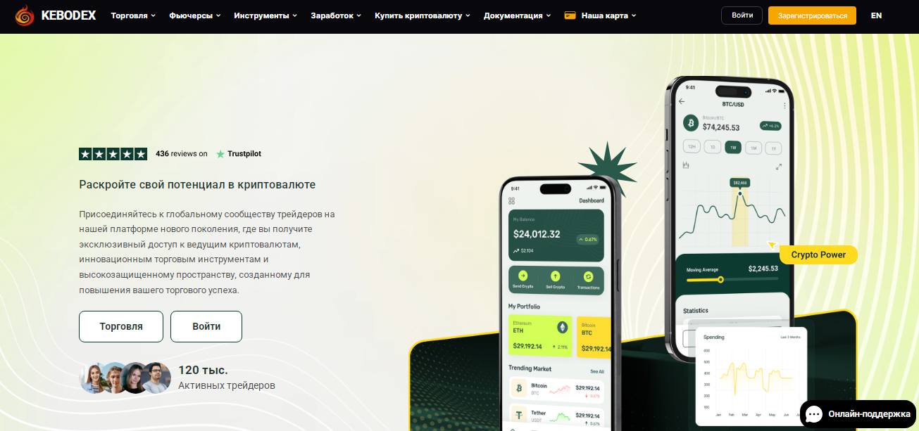 kebodex kebodex