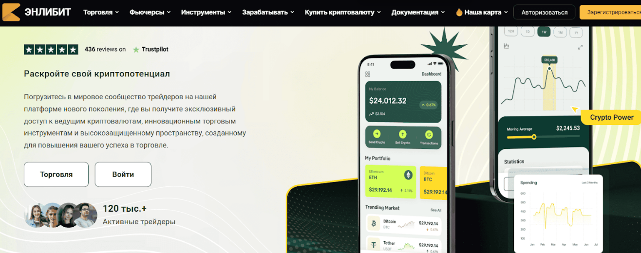 kebodex биржа kebodex биржа