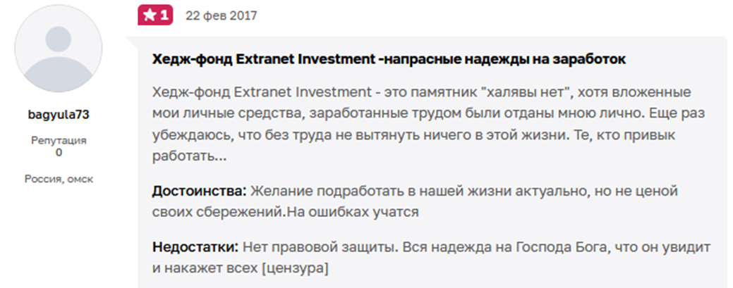 хедж фонд extranet investment хедж фонд extranet investment