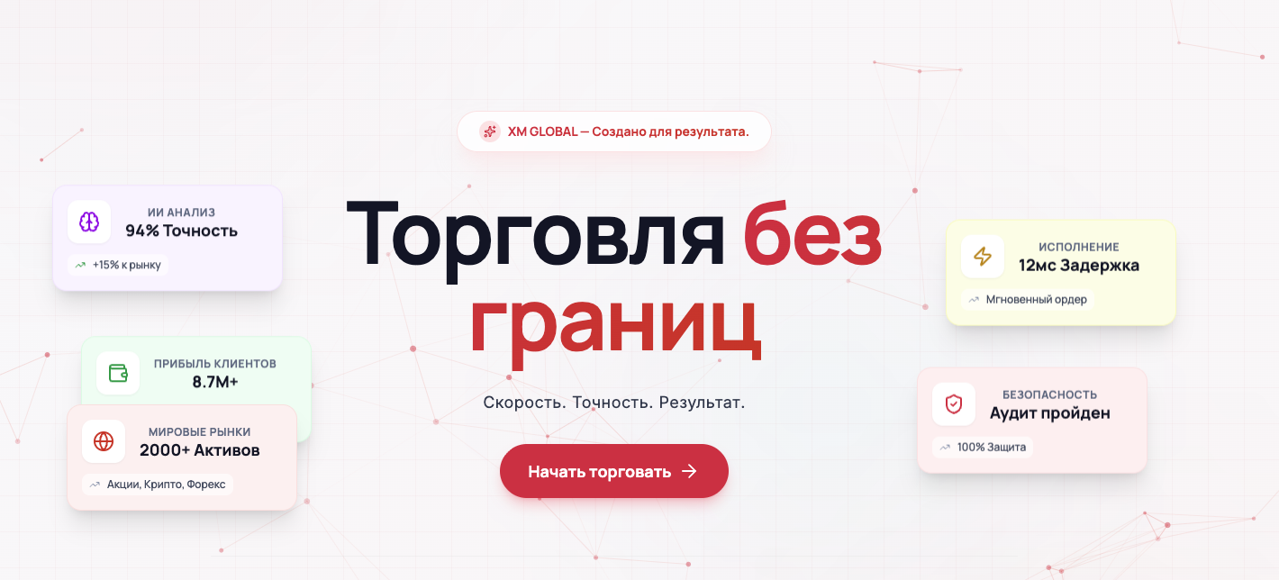 хм глобал хм глобал