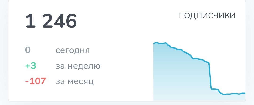 кузьмина юлия финансовый консультант кто такая кузьмина юлия финансовый консультант кто такая