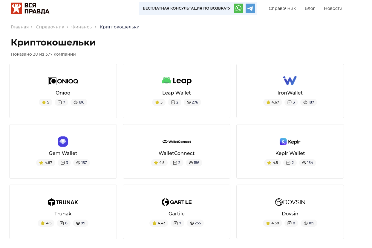 learnaks отзывы learnaks отзывы