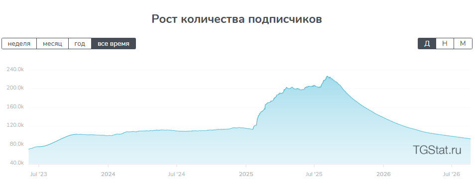 legalized музыка ремиксы legalized музыка ремиксы