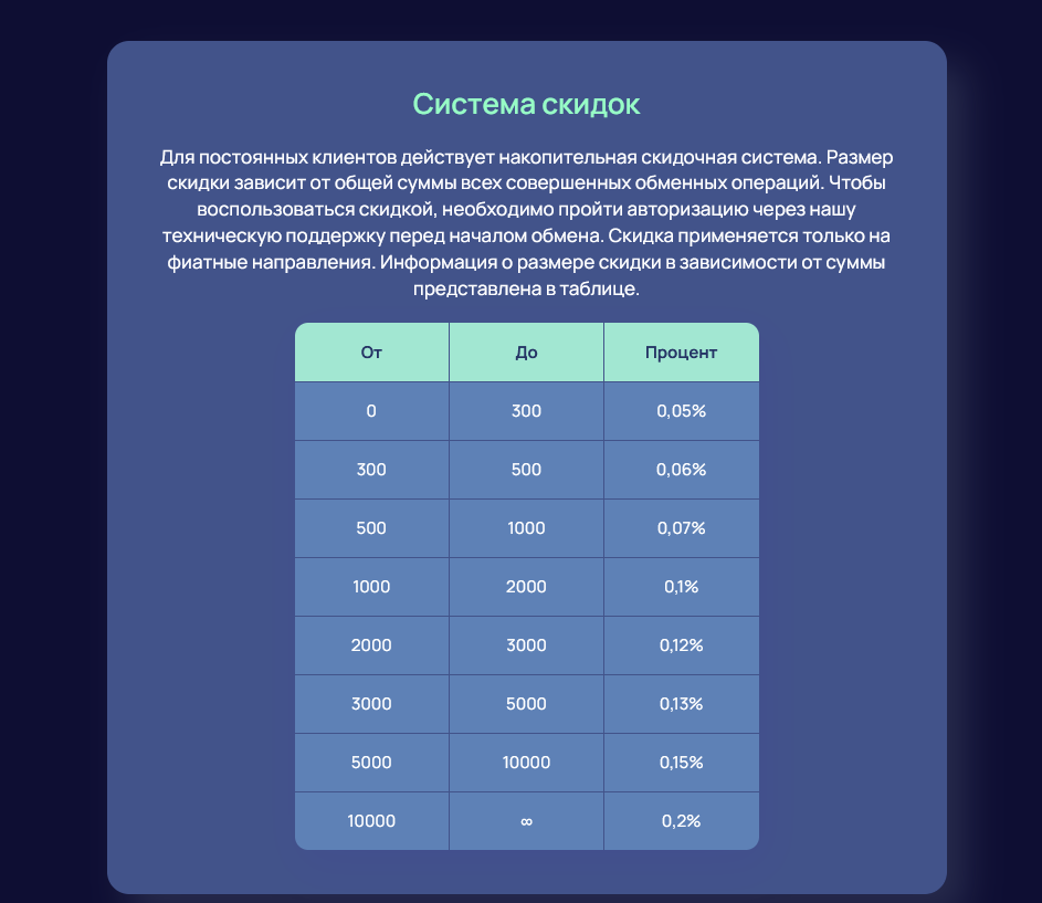 linkerin crypto linkerin crypto