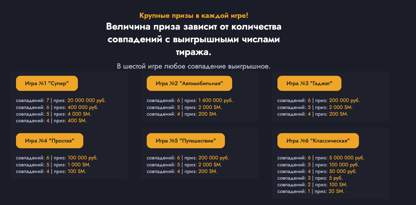 лотофриби нейм бесплатная лотерея лотофриби нейм бесплатная лотерея