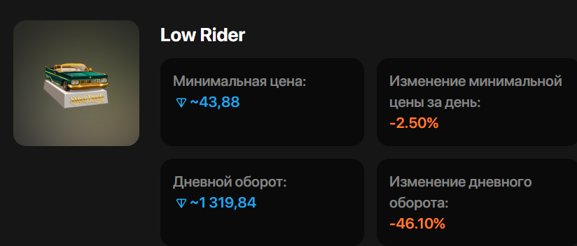 low rider тг low rider тг