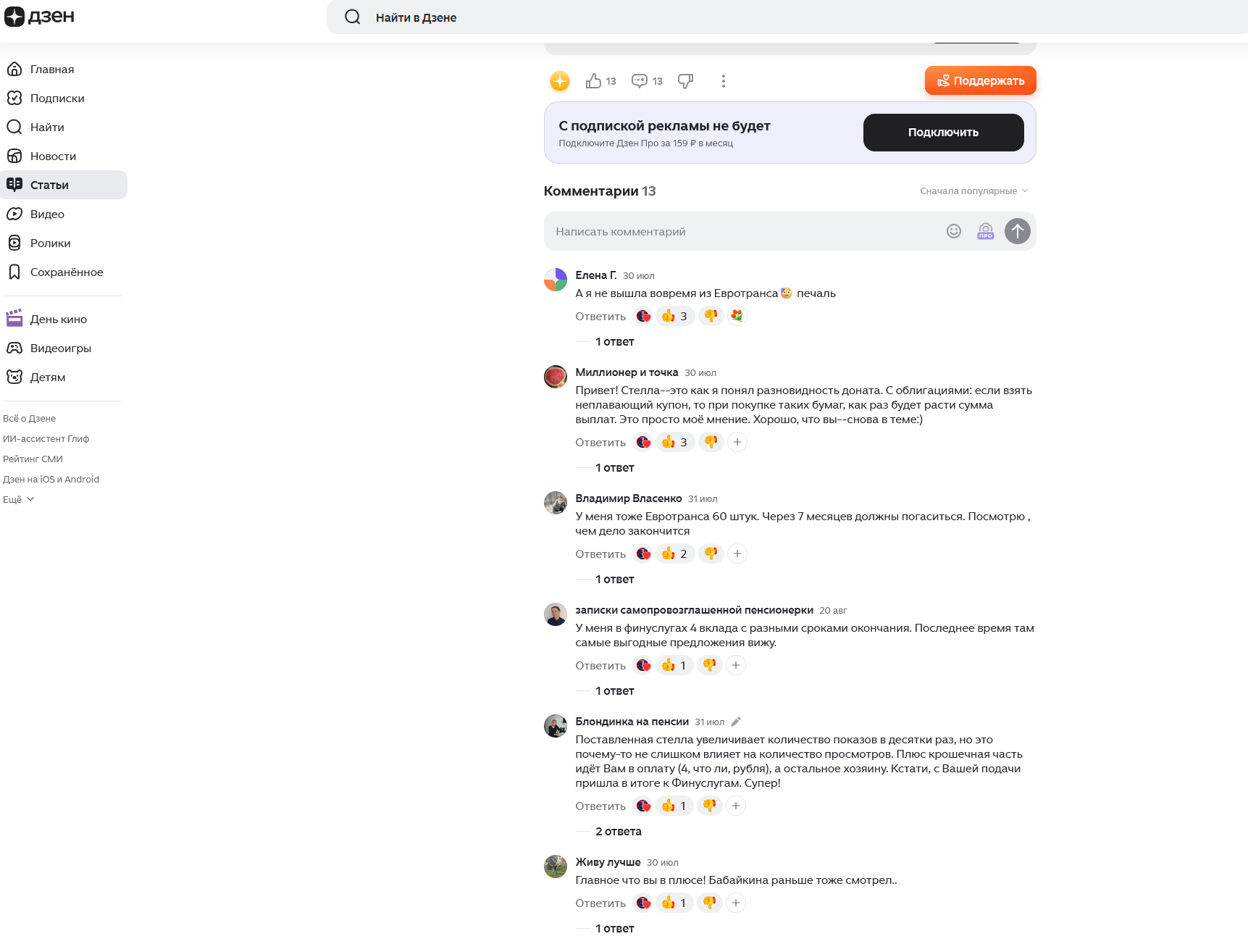 мамкин инвестор мамкин инвестор