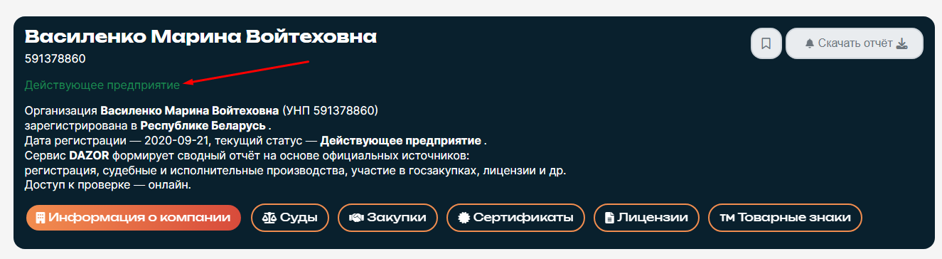 марина василенко садовая мебель беларусь марина василенко садовая мебель беларусь