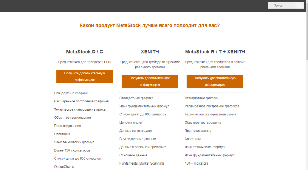 metastock metastock