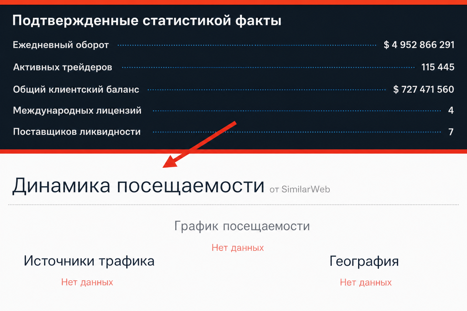 Midoseverve Midoseverve