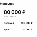 Moneyget – отзывы о брокере | Мошенничество и слив денег moneyget.trade?