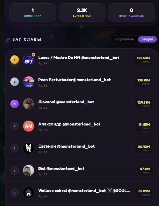 monsterland bot отзывы monsterland bot отзывы