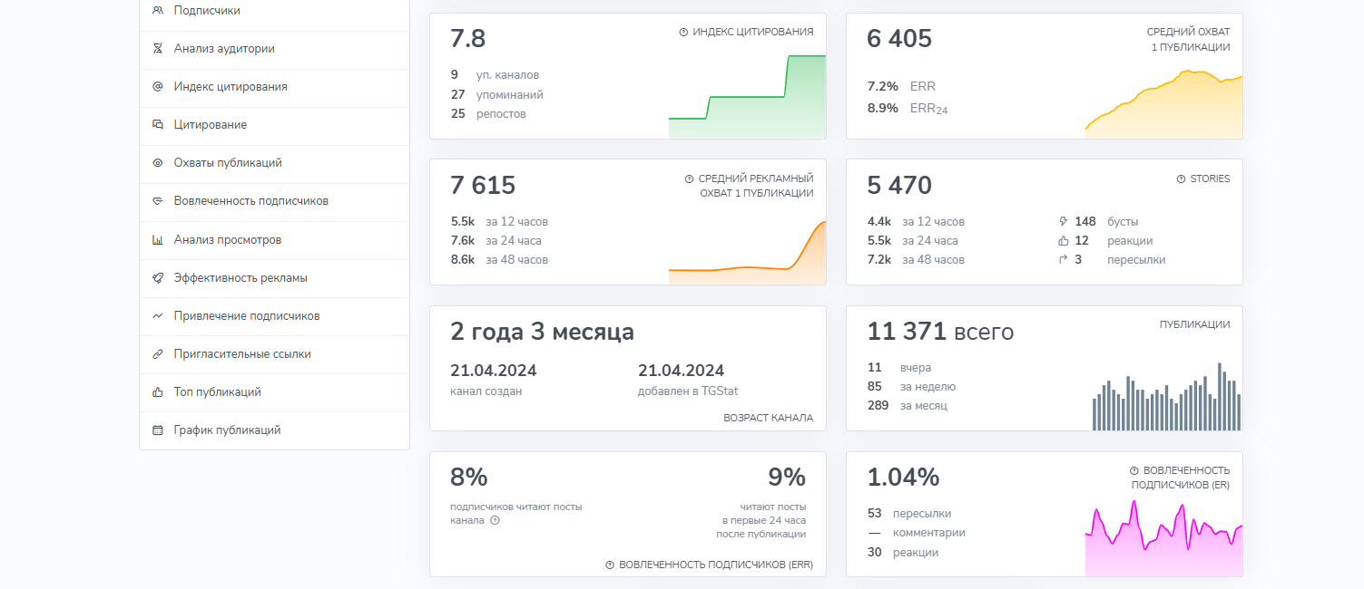 москоуфлэтс тг канал москоуфлэтс тг канал