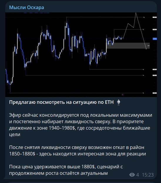 мысли оскара мысли оскара