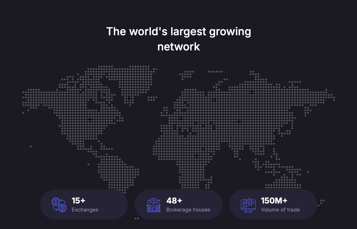 neutral биржа neutral биржа