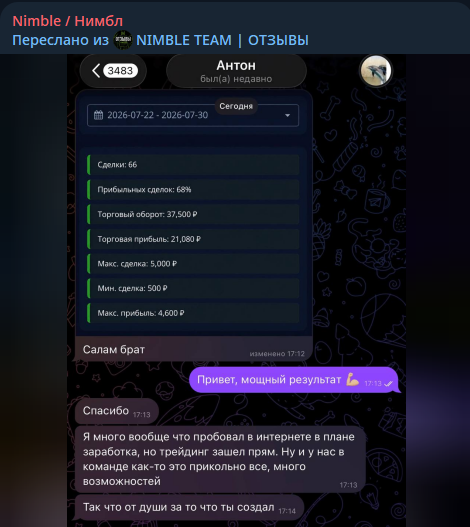 Nimble трейдинг отзывы Nimble трейдинг отзывы