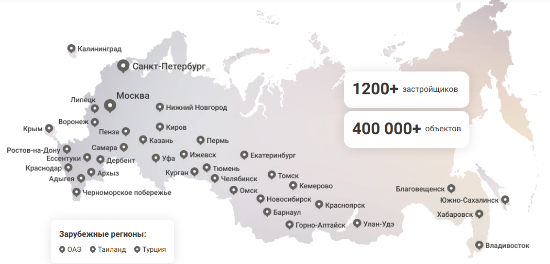 нмаркет про отзывы риэлторов нмаркет про отзывы риэлторов