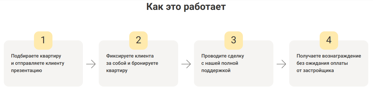 нмаркетпро нмаркетпро