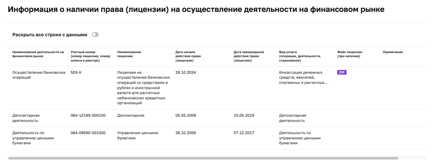 нода кошелек отзывы нода кошелек отзывы