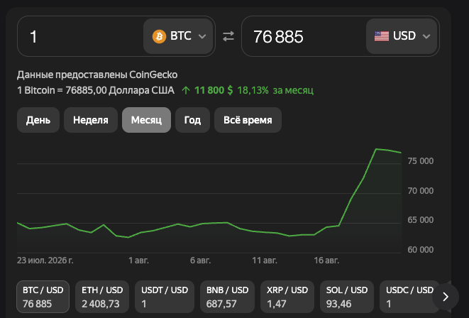 ofince биржа ofince биржа