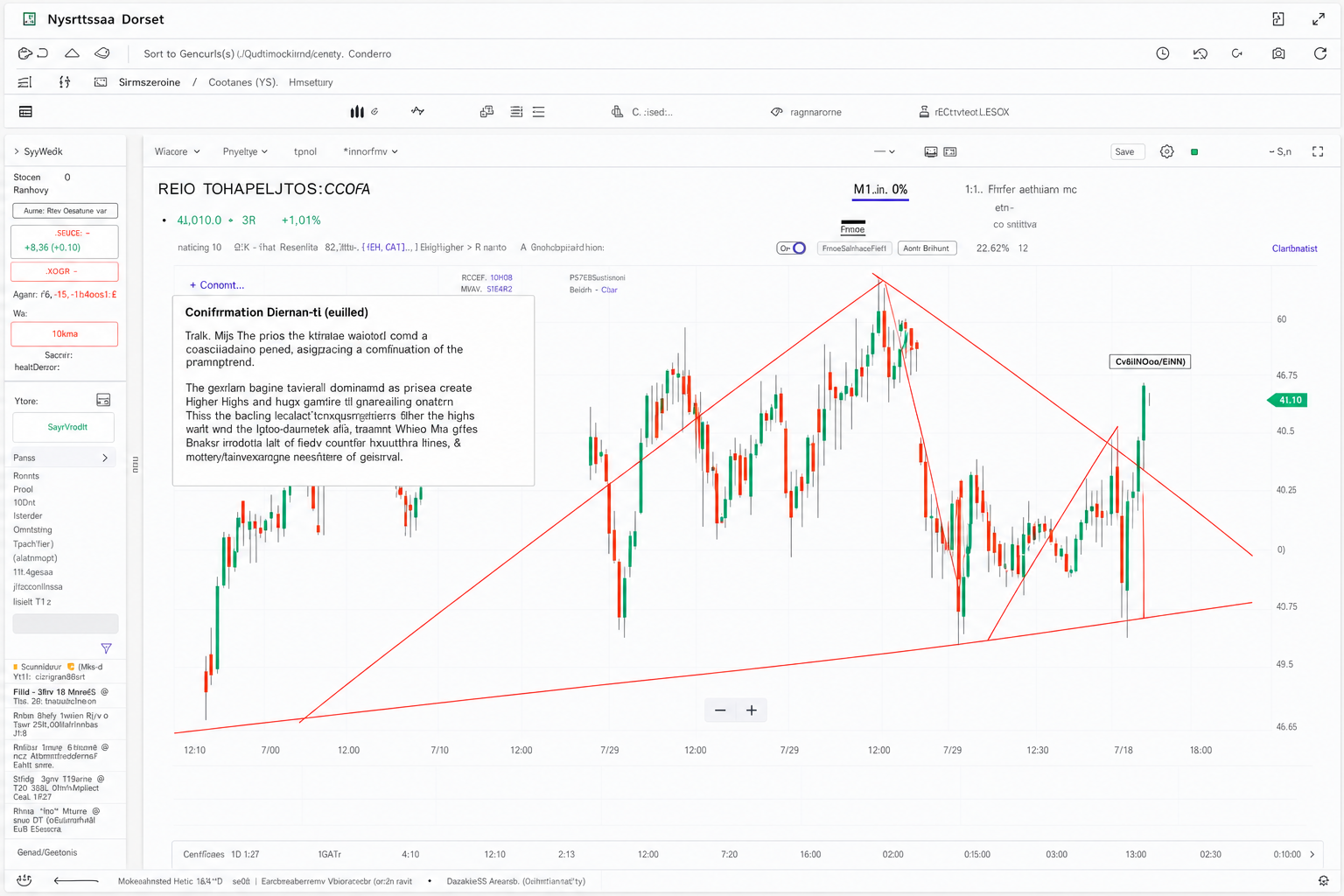 Online Trade Pro Online Trade Pro