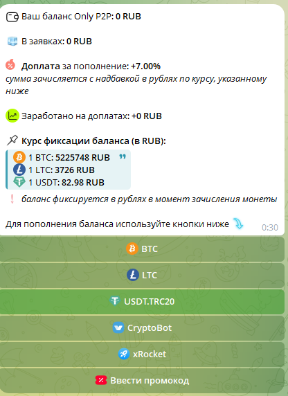 onlyp2p телеграм onlyp2p телеграм