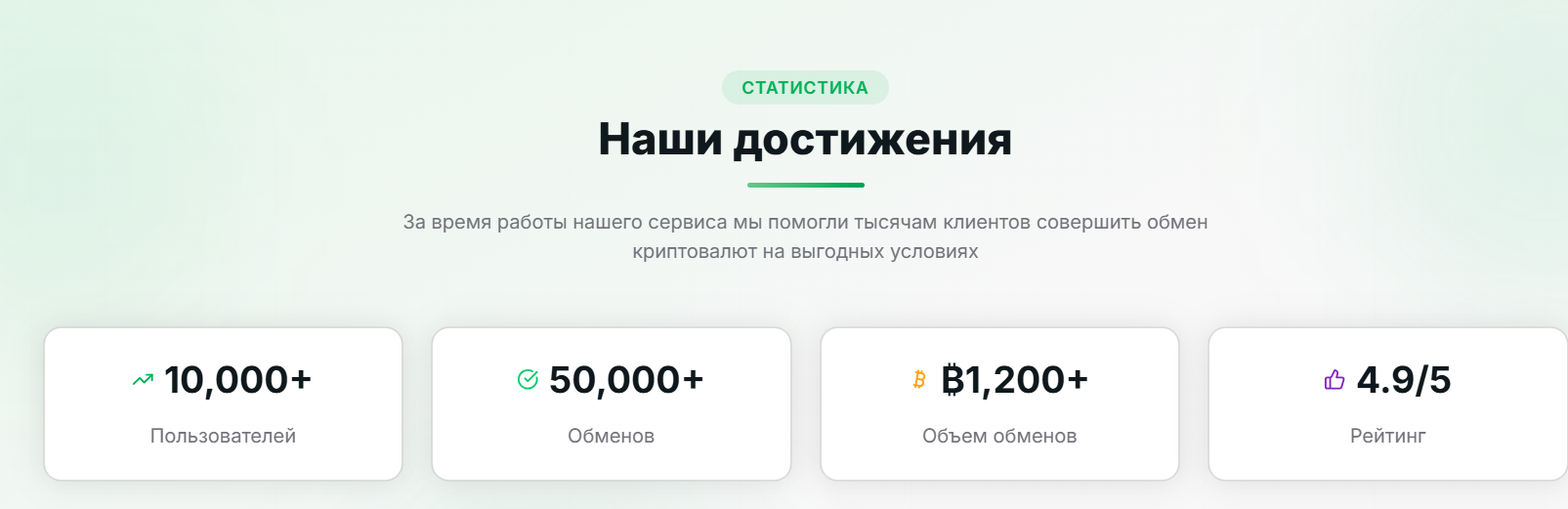 отзывы об обменнике mcd global com отзывы об обменнике mcd global com