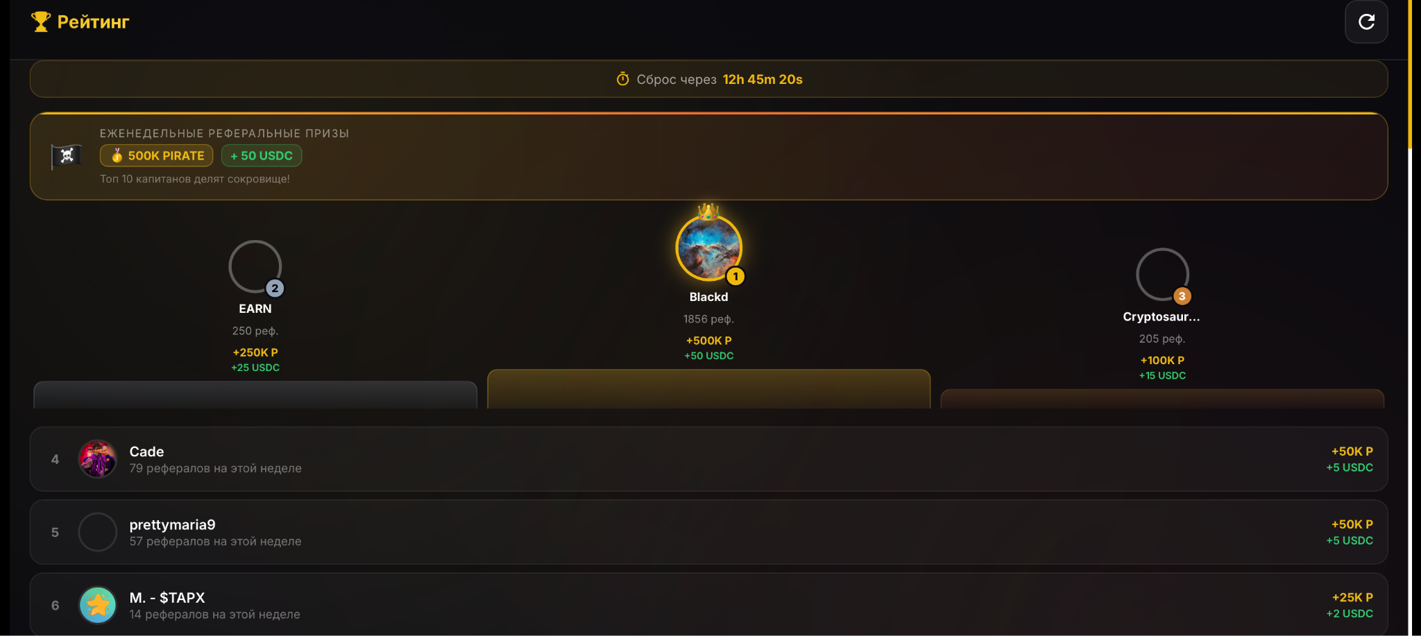 pirate network игра в телеграмме отзывы pirate network игра в телеграмме отзывы