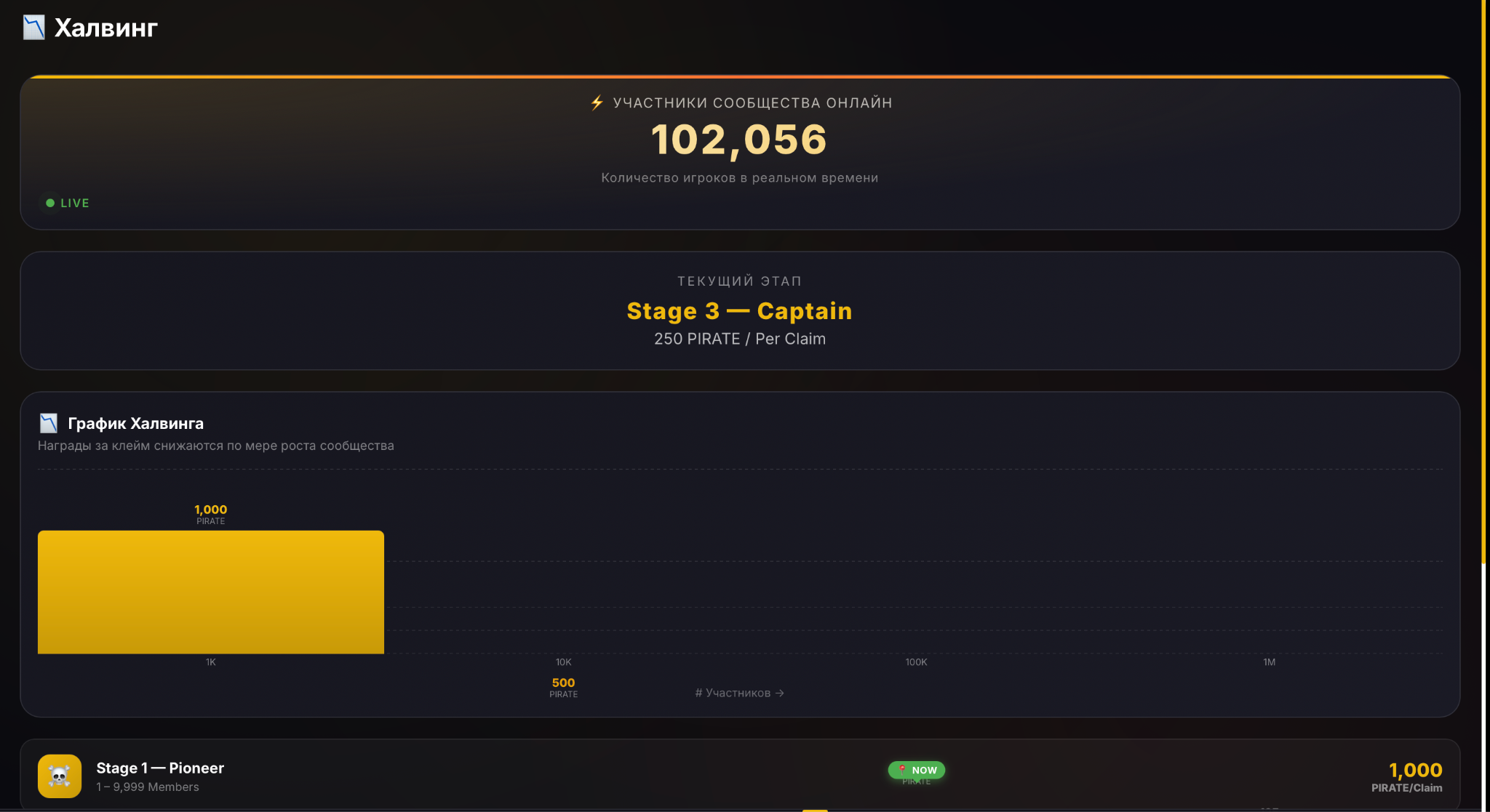 pirate network игра в телеграмме отзывы pirate network игра в телеграмме отзывы