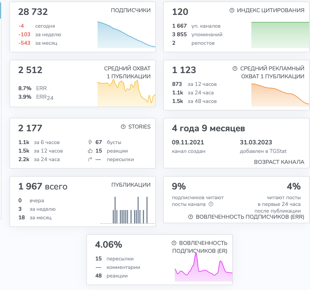 питерский коллекционер тг питерский коллекционер тг