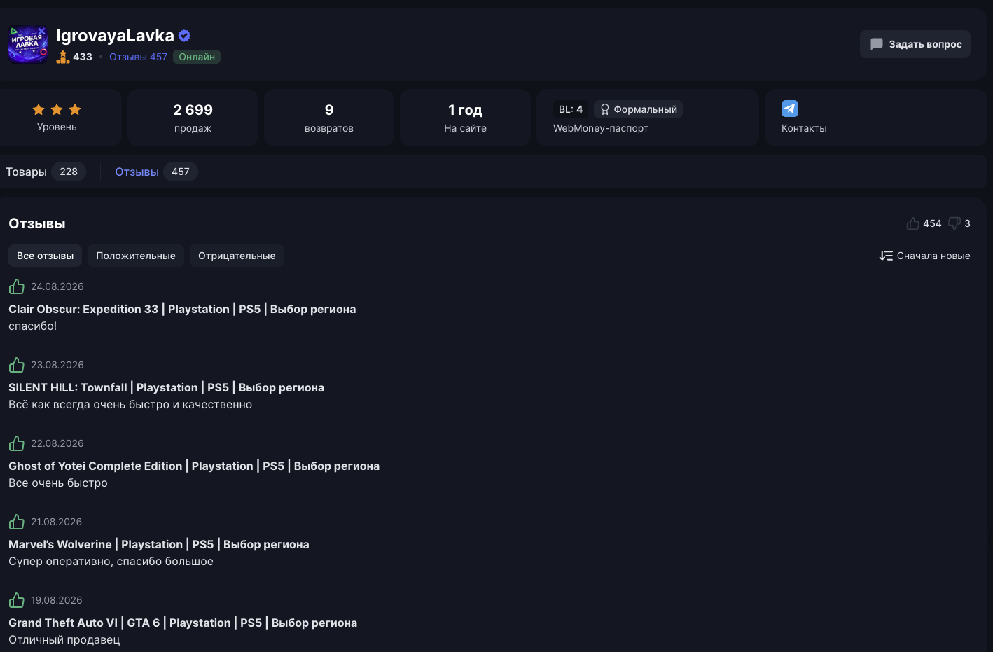 plati market отзывы по надежности plati market отзывы по надежности