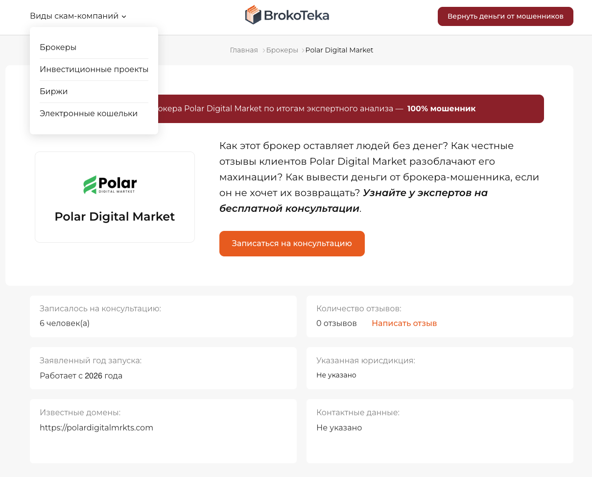 polar digital market polar digital market