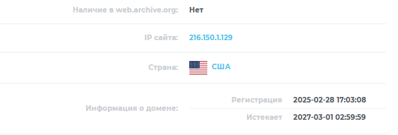 polysights листинг polysights листинг