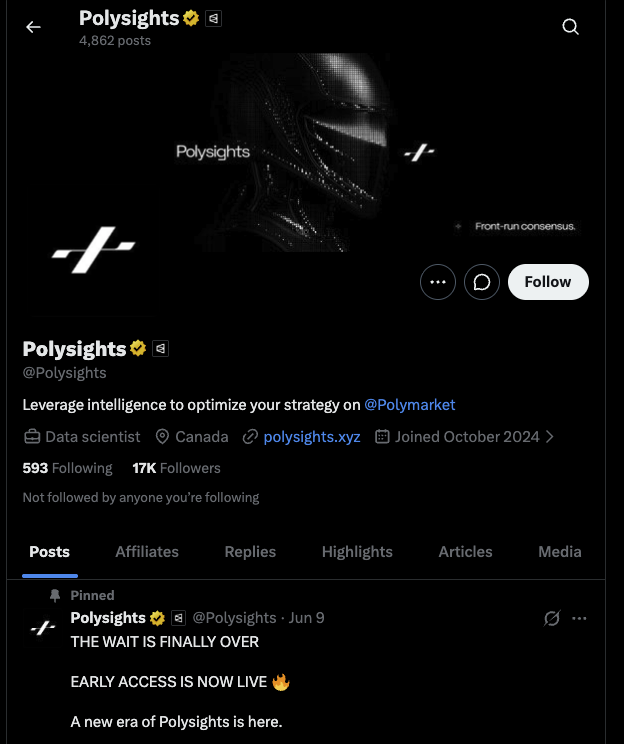 polysights платформа polysights платформа