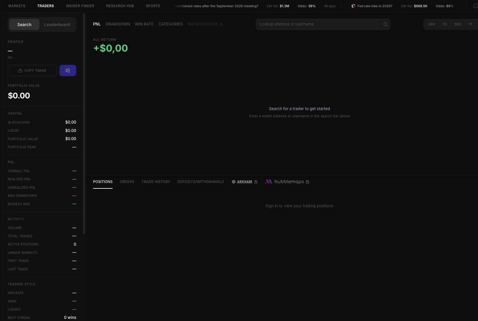 polysights платформа polysights платформа