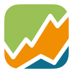 Portfolio Performance
