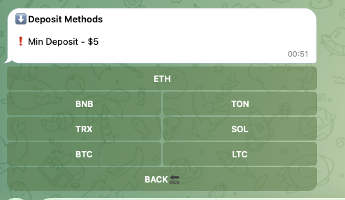 predicterx bot отзывы predicterx bot отзывы